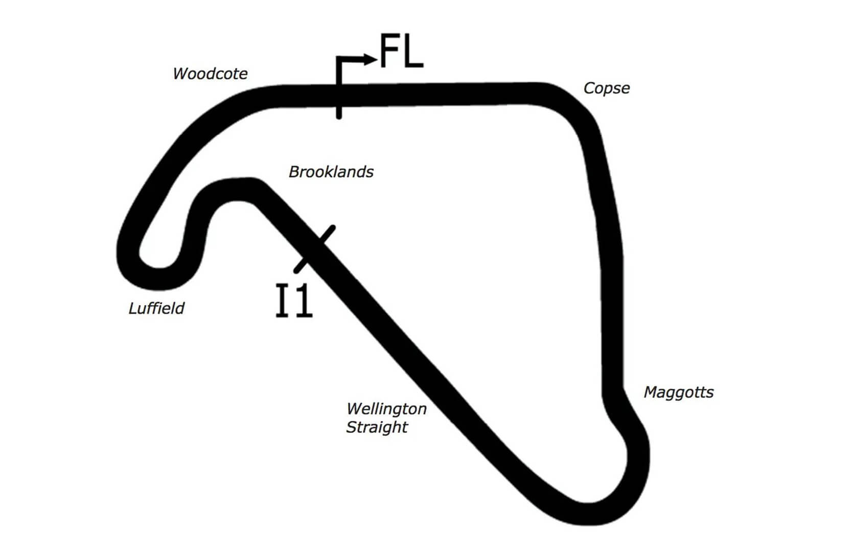 Silverstone National Circuit